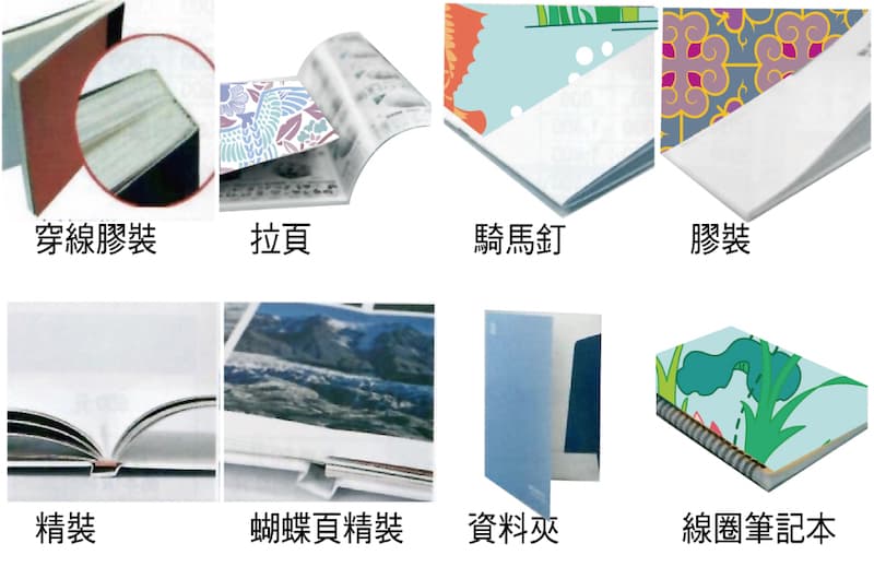 裝訂 - 讓書籍成冊的重要功臣